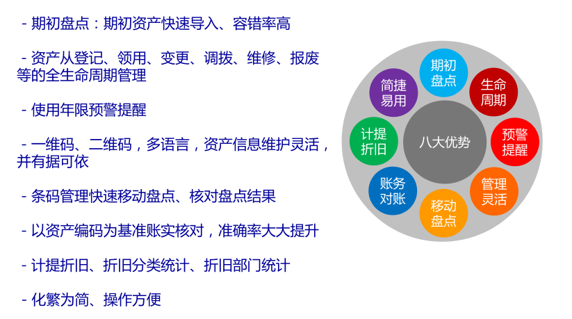 http://yq521.cn/index.php?catid=62