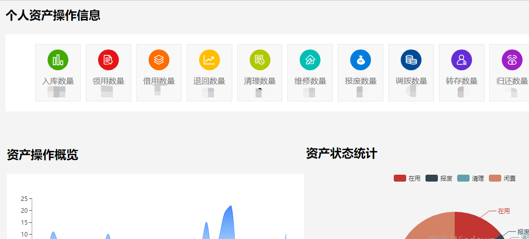 企業(yè)固定資產(chǎn)管理系統(tǒng) 健全資產(chǎn)制度