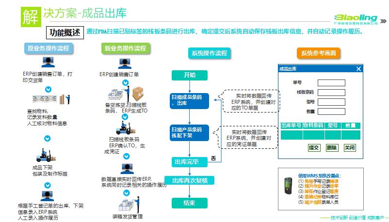 歪歪漫畫無限閱幣_(tái)歪歪漫畫全集閱讀免閱幣