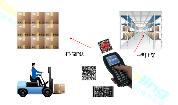 掃碼.png